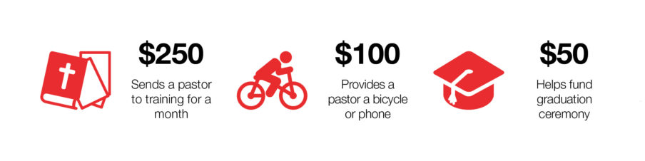 pastor-giving-options